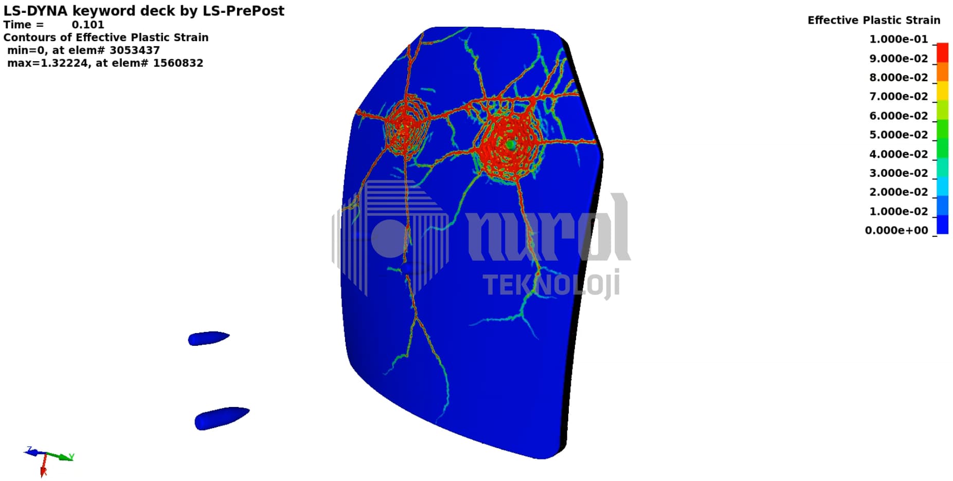 balistik arge 2.avif