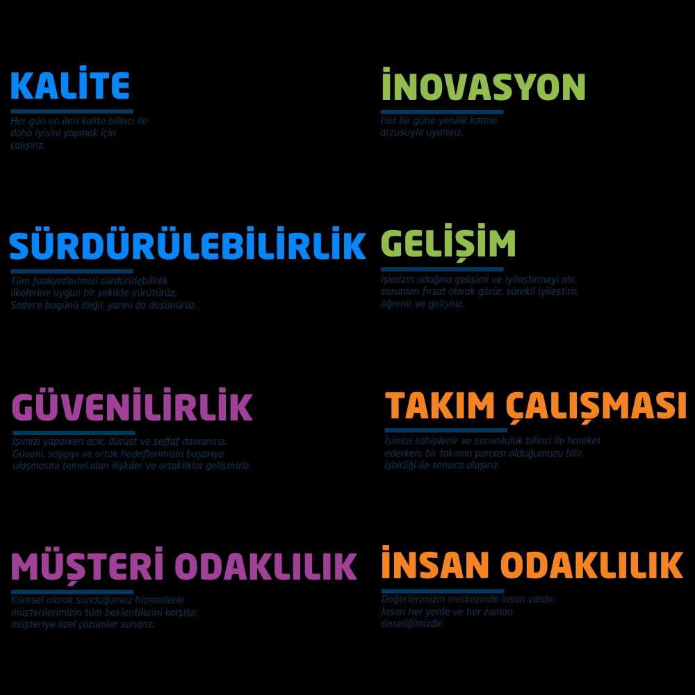 Sertifikalar